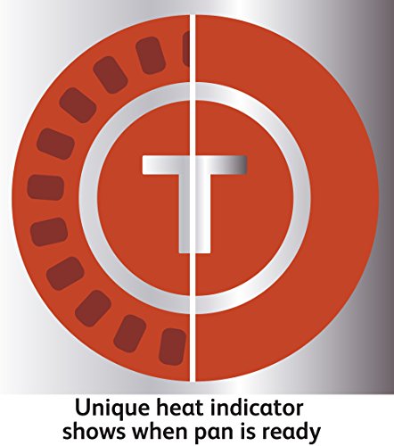 Thermo Spot Indicator