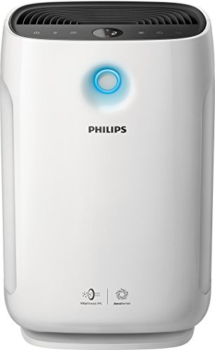 Connected Air Purifier Series 2000i AC2889