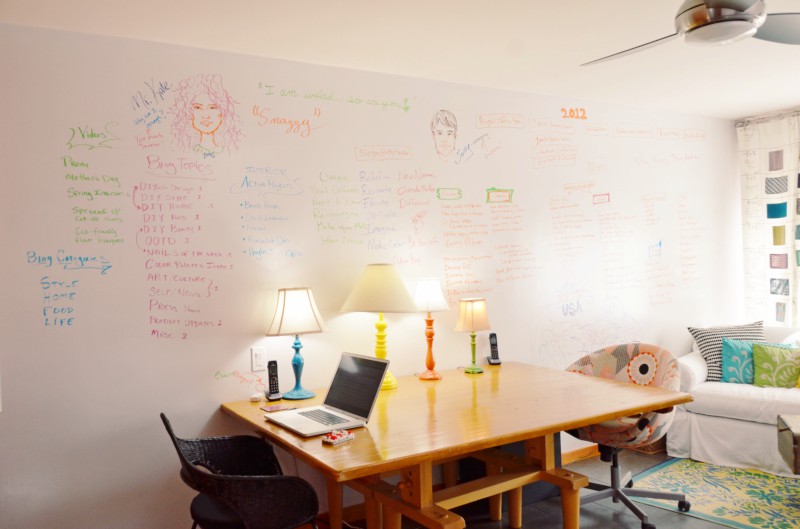 Whiteboard or Dry Erase Wall