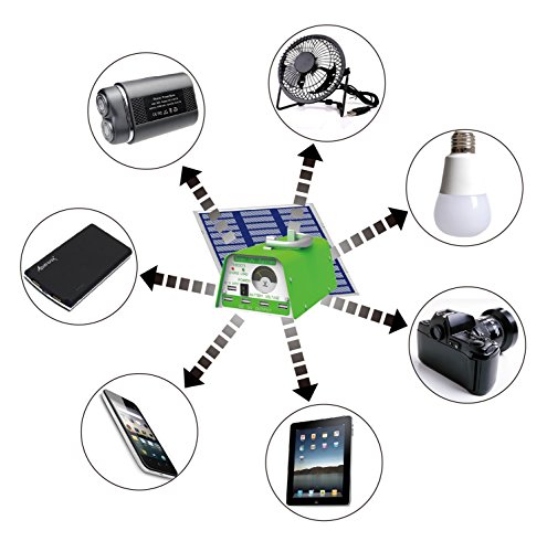 Solar Lighting and USB Charging Kit