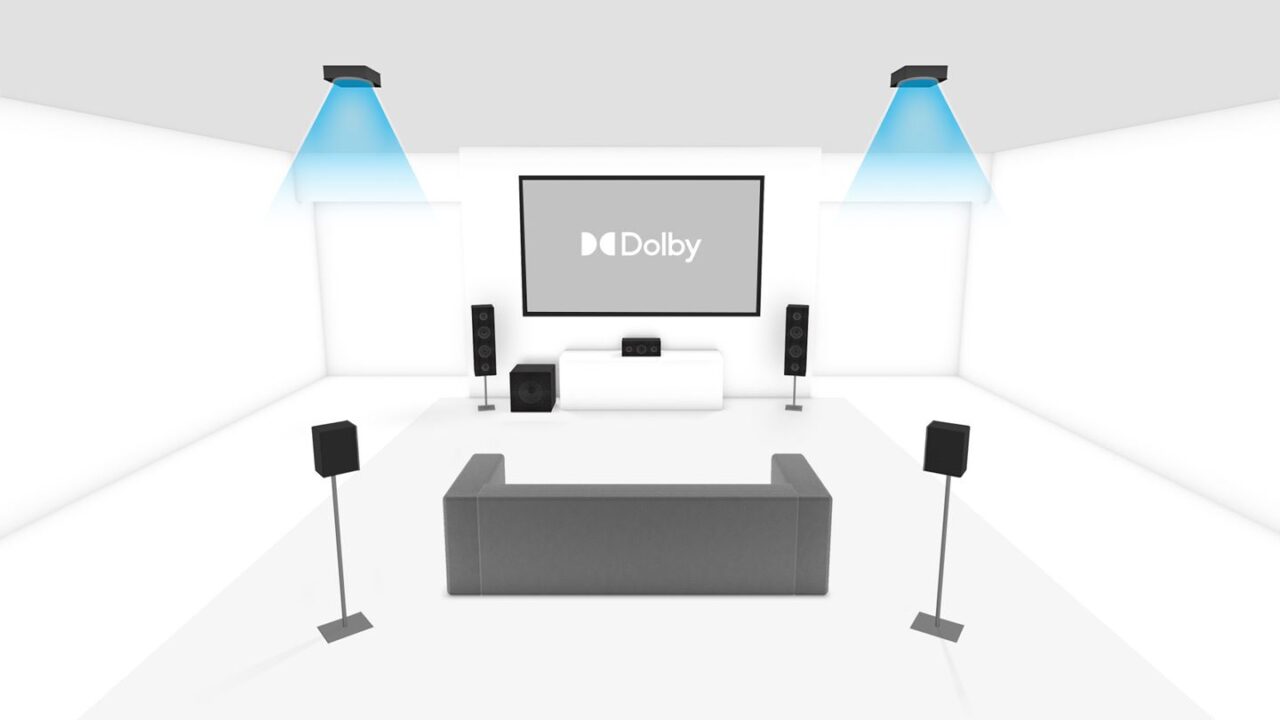 5.1.2 Dolby Atmos Enable Set Up with Ceiling Mounted Speakers