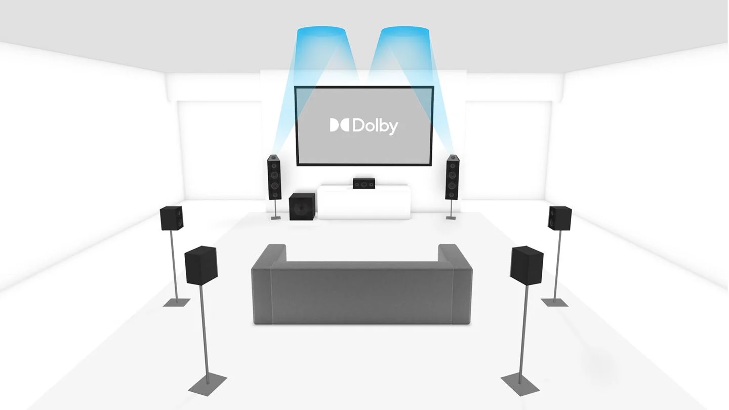7.1.2 Dolby Atmos Enabled Set Up