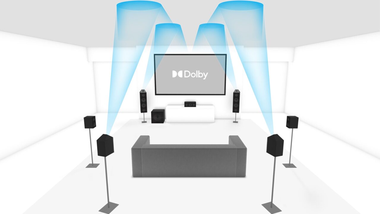 7.1.4 Dolby Atmos Enabled Set Up with Up Firing Speakers